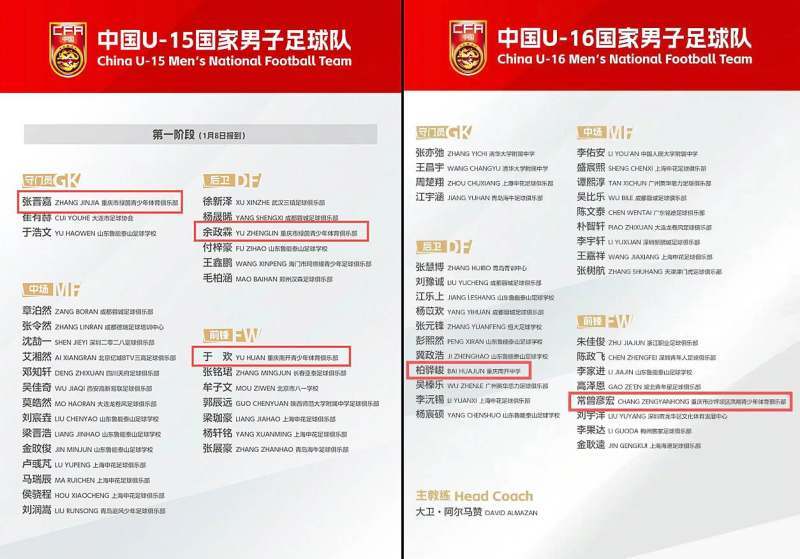 世界杯比赛时间表-重庆3小将闪耀亚洲杯背后:青训足球初见成效,今年已有8人入选“国字号”