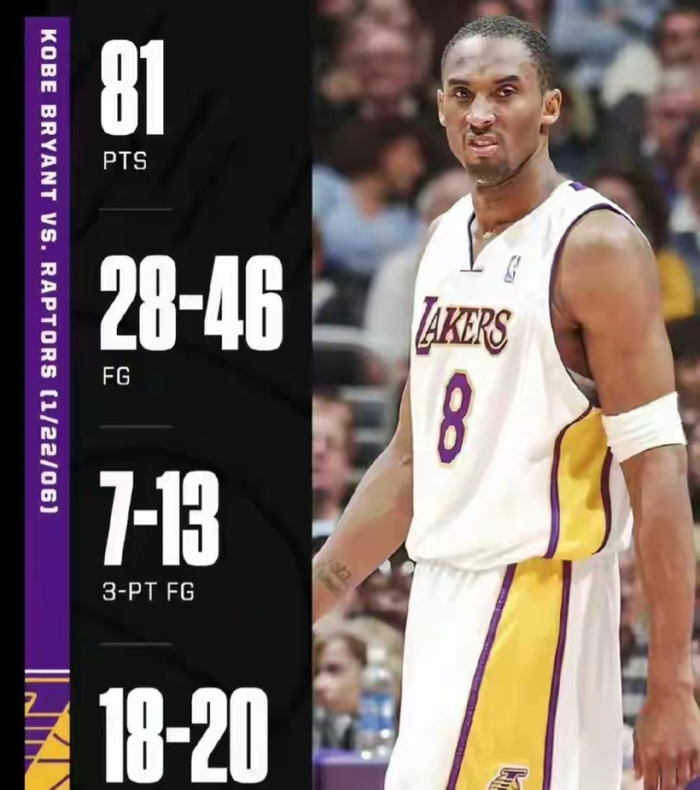 世界杯比赛时间表-科比81分屠龙地，83分先生阿德巴约仅得7分，已成联盟众矢之的|科比·布莱恩特|热火|猛龙|西部|科比-布莱恩特_新浪体育_新浪新闻